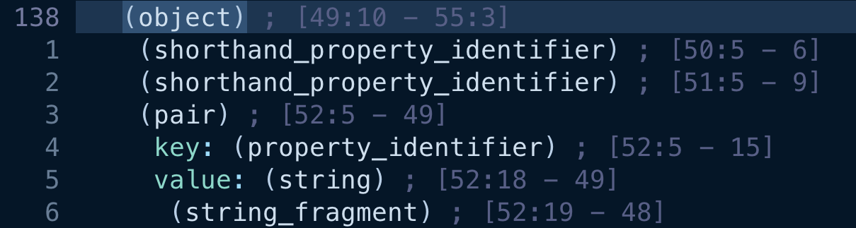 Javascript Object Nodes
